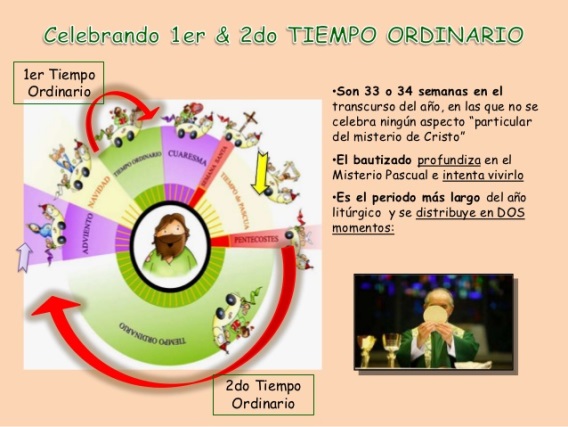 tiempo 2